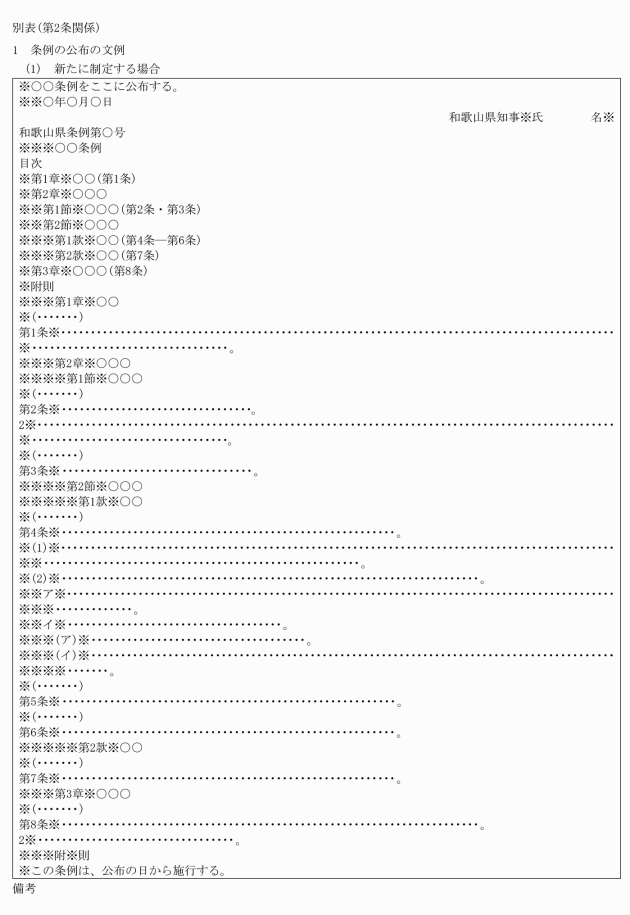 和歌山県公文例