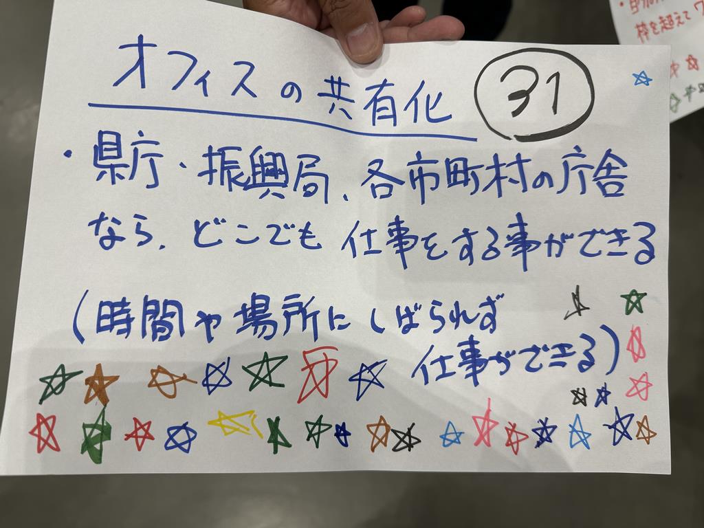 ワークショップ成果物