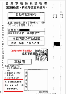 自動車税納税証明書(サンプル)