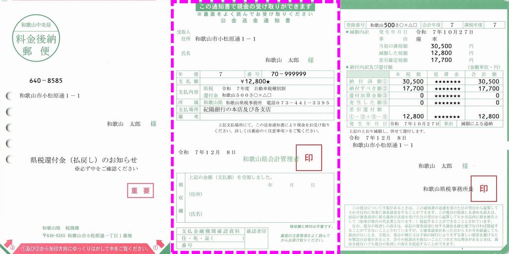 県税還付金（払戻し）のお知らせ表面