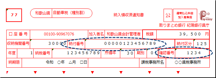 税 自動車