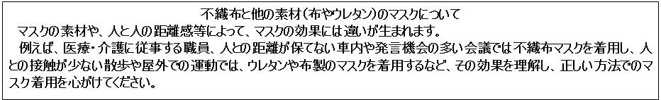 マスクの着用1441