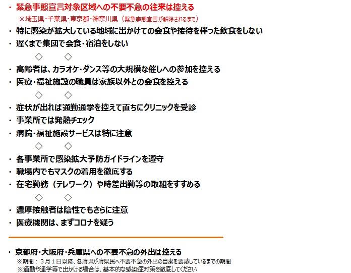 緊急 事態 宣言 福祉 施設