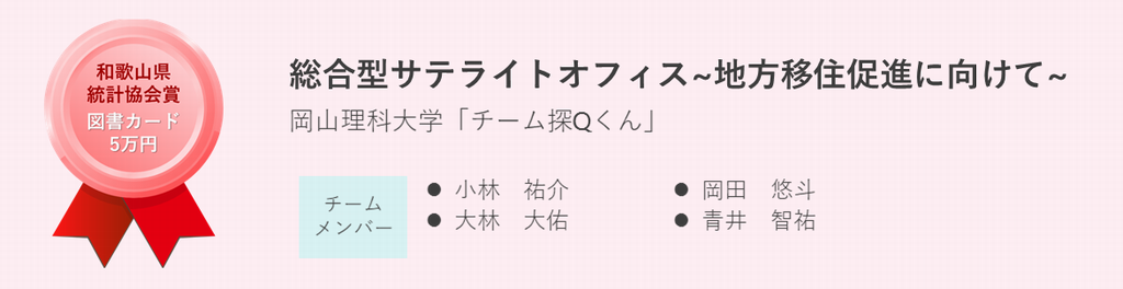 和歌山県統計協会賞