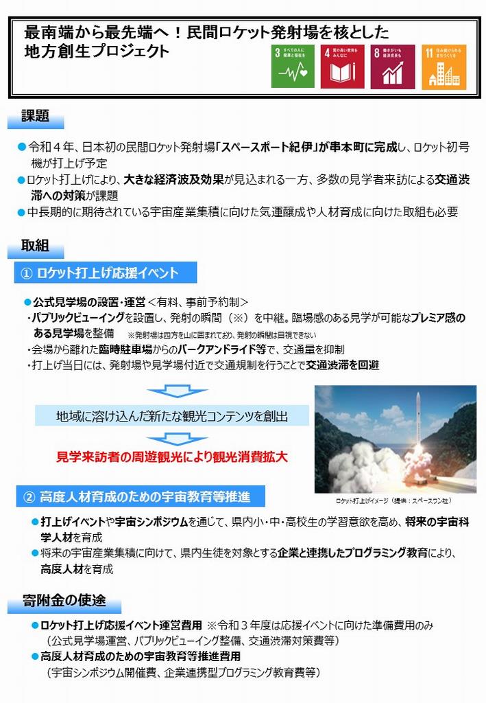 ロケット