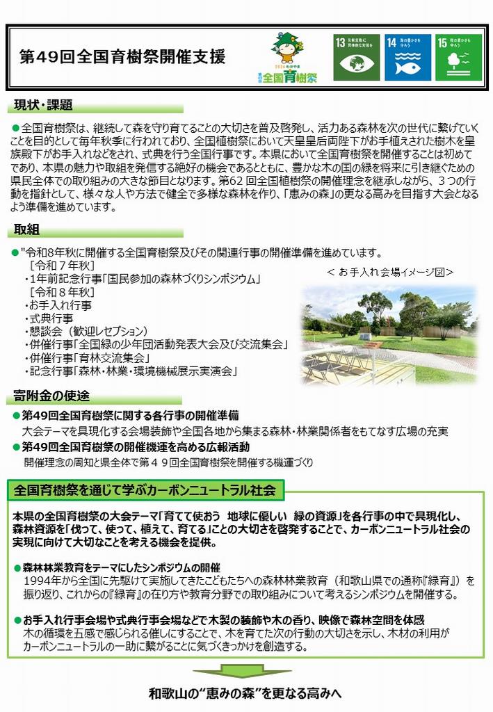 育樹祭