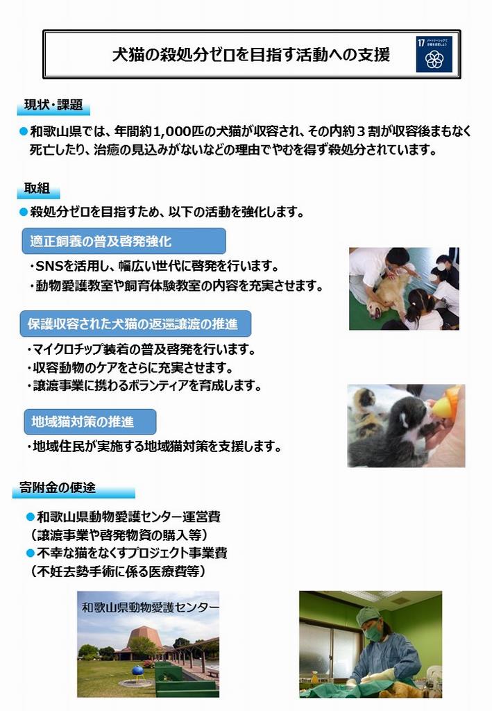 生活衛生課