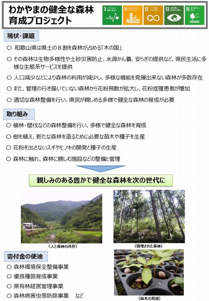 わかやまの健全な森林育成プロジェクト