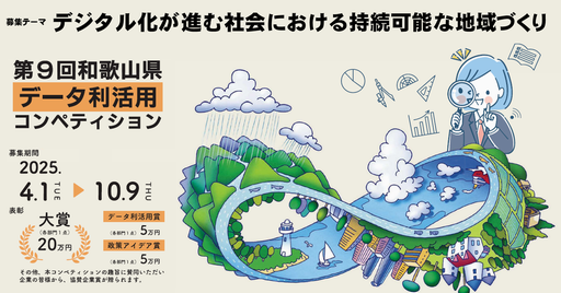 第9回データ利活用コンペティション