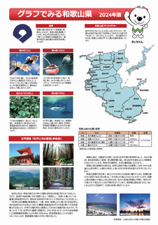 グラフで見る和歌山県の表紙イメージ