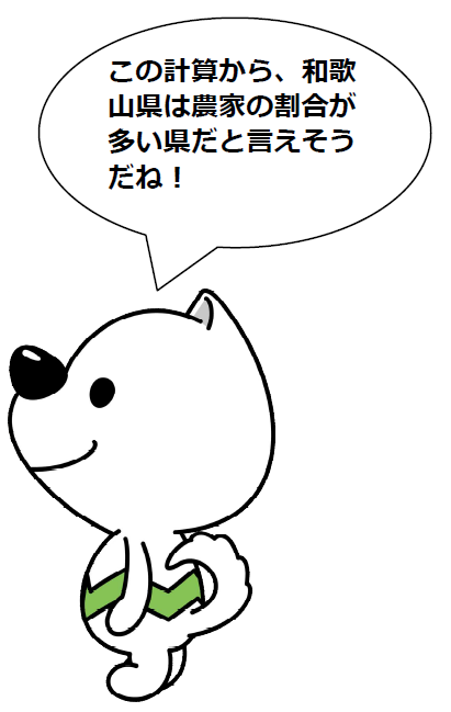 この計算から、和歌山県は農家の割合が多い県だと言えそうだね