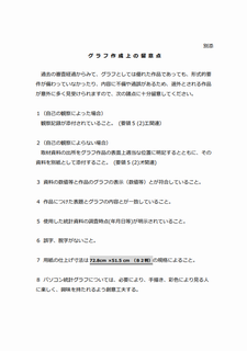 留意点