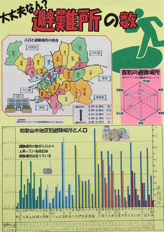 大丈夫なん?避難所の数