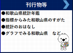 刊行物等