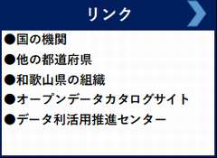 リンク