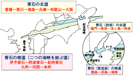 青石図