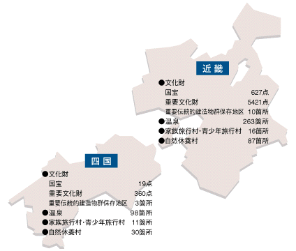 観光資源