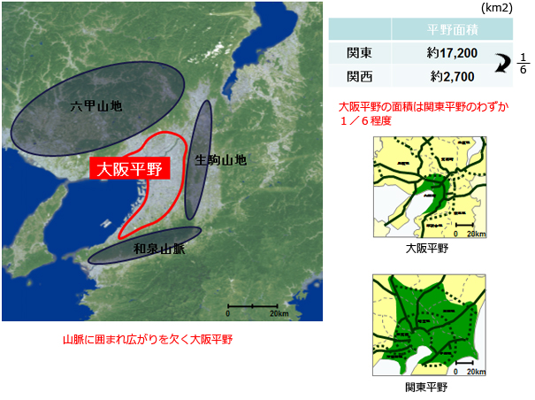 関東に比べ拡がりを欠く関西