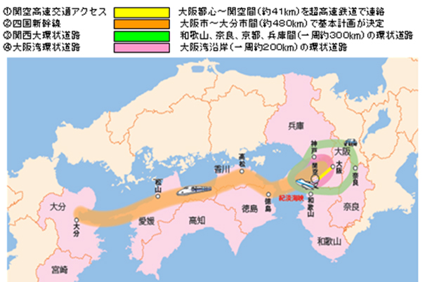 西日本全体の発展