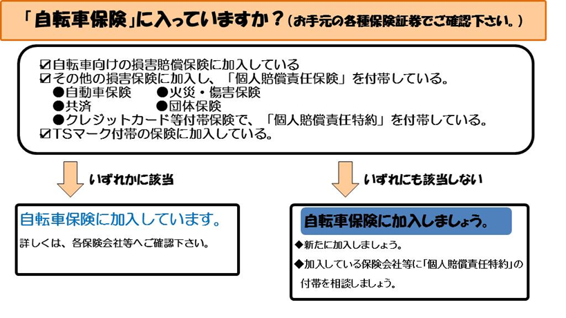 義務 努力 「努力義務」とは？「義務」との違い、「努力義務」の適切な対応、罰則