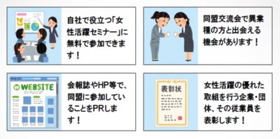 メリット