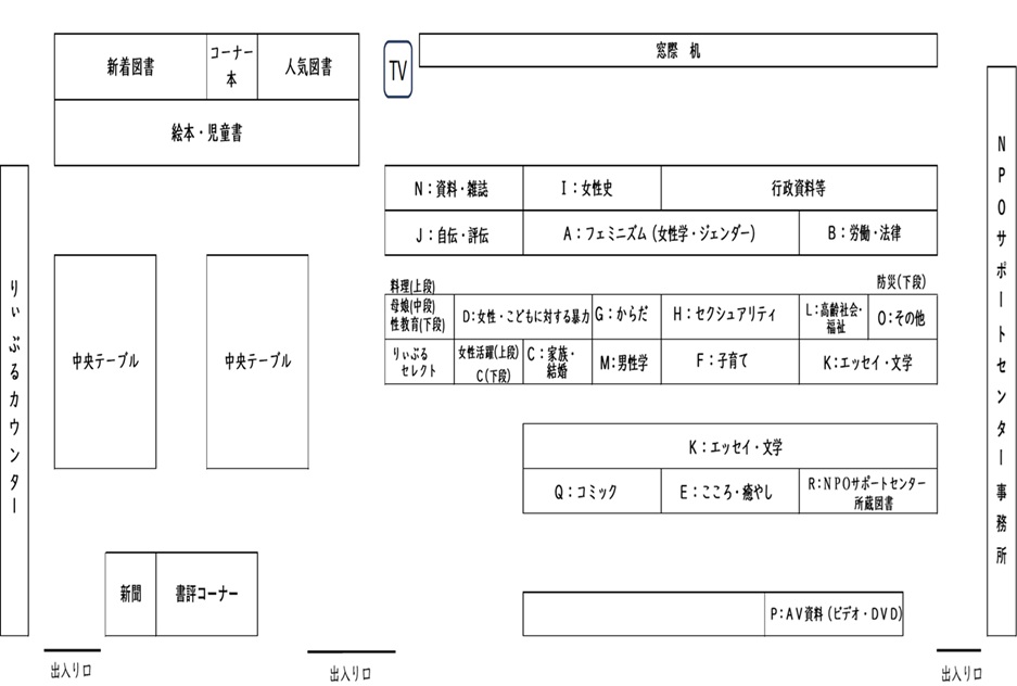 配架図(縦長)