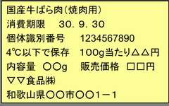 パック詰めされた肉の表示例