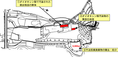 応急対策図の画像