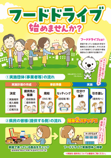 フードドライブ周知チラシ(表)