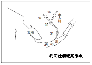 土入川