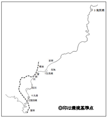富田川地図