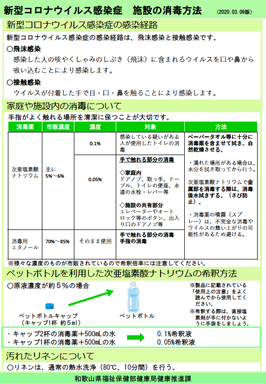 市 感染 コロナ 橋本 県 和歌山