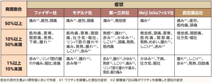071001syoujou
