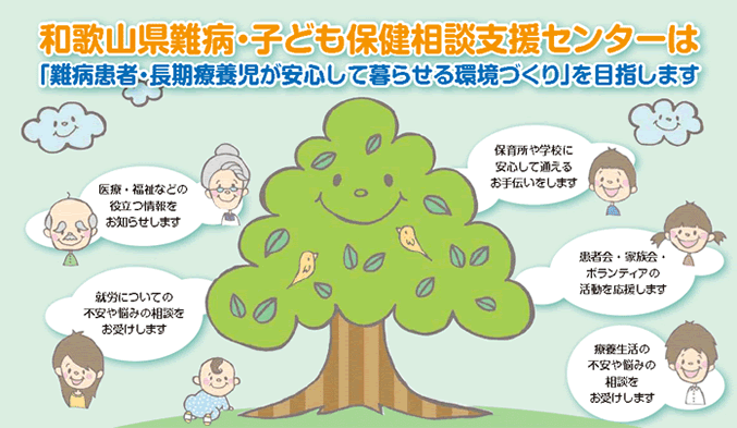 相談センターの画像
