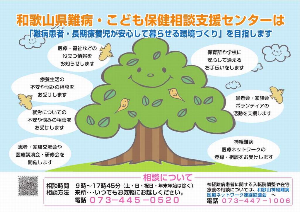 R7相談センターの画像