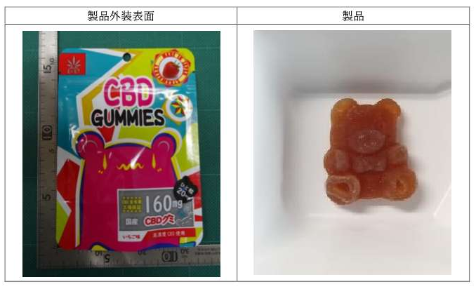 製品