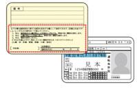 運転免許証