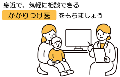 子ども救急相談ダイヤル