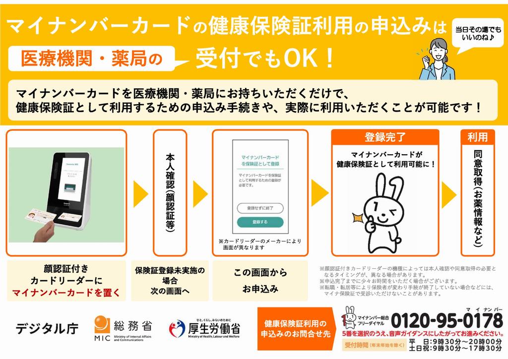 医療機関等の受付における申込方法
