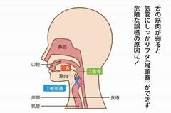 タン練くん説明