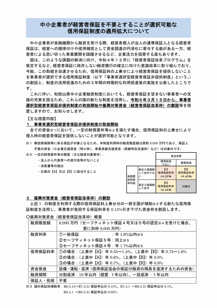 経営者保証不要チラシ表