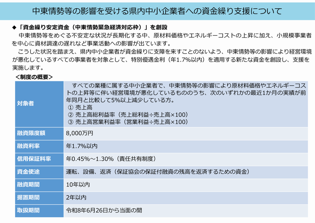 中東情勢対応2