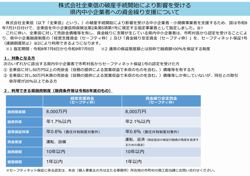 全東信