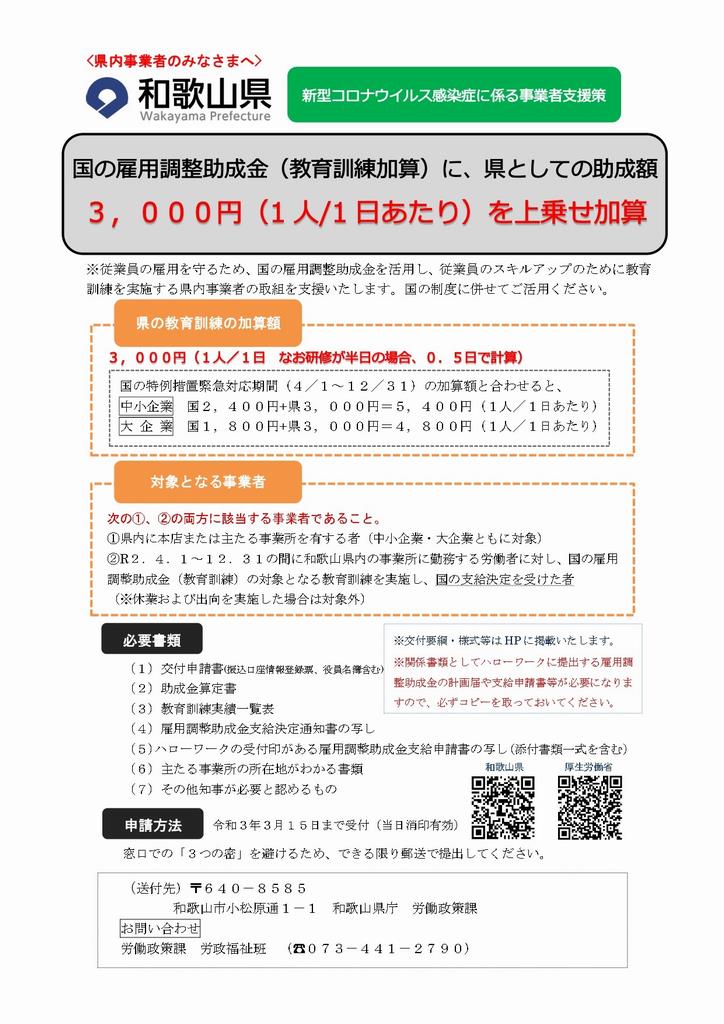 最新 コロナ ウイルス 和歌山 市