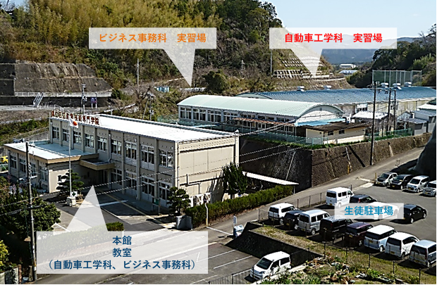 本校全景