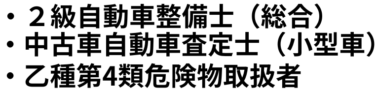 資格取得