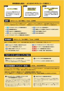 デジタルマーケティング募集チラシ【第2期】