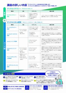 DSS習得講習(裏)