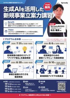 生成AI新規事業立案力表