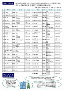 チラシ裏面